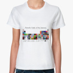 <b>Женские футболки</b> | Классические | <b>Таблица Менделеева</b> | Printdirect.